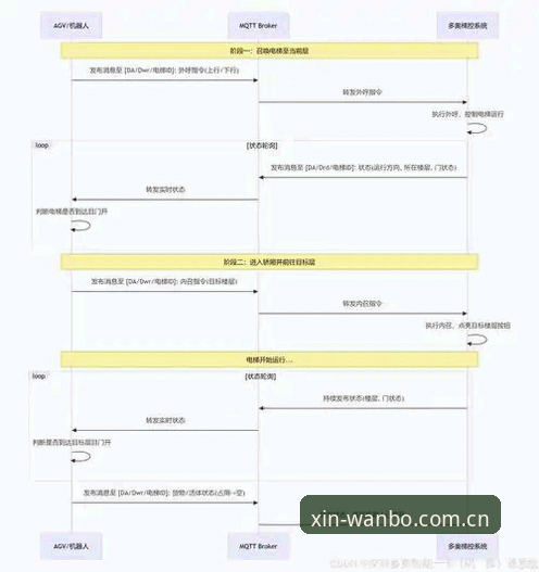 万博app直装版使用指南 万博app直装版使用指南:从下载到赛事数据查询的完整流程