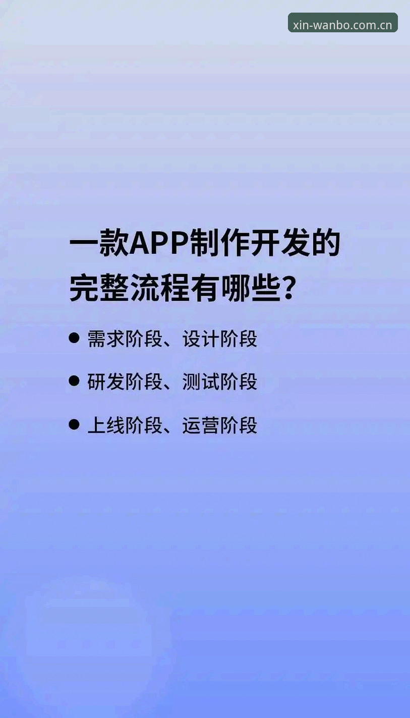 万博app客户端更新使用指南 如何通过万博app客户端更新使用指南解锁全新体验?